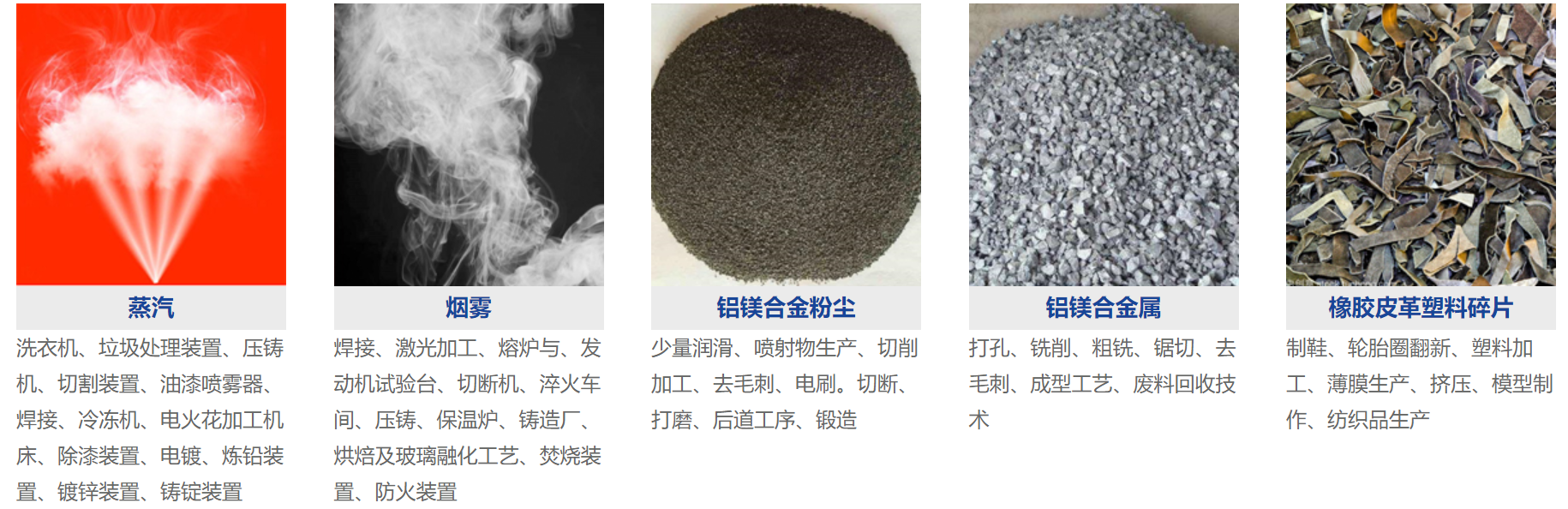 湿式除尘器的应用范围1